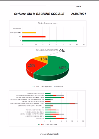 XLS3 Grafici